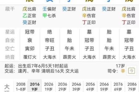 八字斤两算命准吗