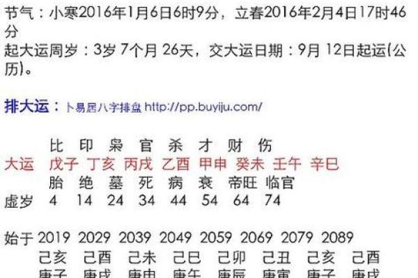 格美起名八字测算，助你轻松解析命运！