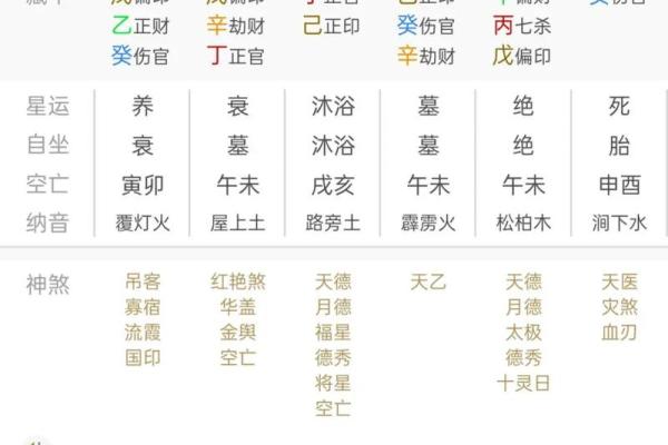 风水上婚姻不顺怎么化解