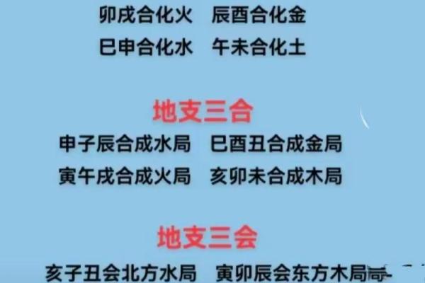 合时辰八字