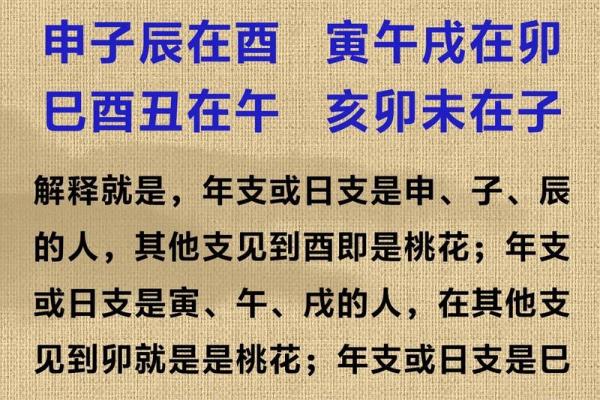 八字桃花算命