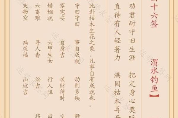安济圣王第四十六灵签
