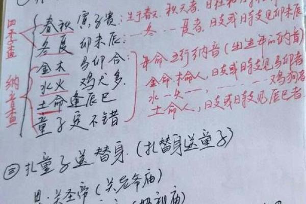 假童子命八字是怎样的，假童子命八字可以推算