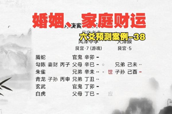 算命是否能够预测婚姻长久