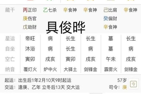 什么样的八字懒惰 八字怎样算是懒惰