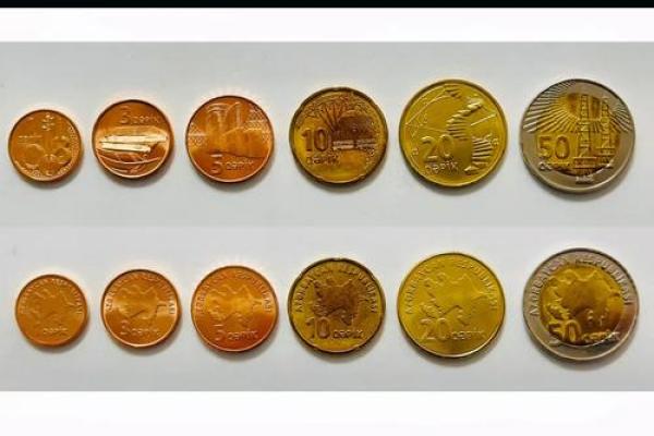 六枚硬币算命