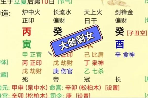 八字算命详解：命运好坏究竟由什么决定？