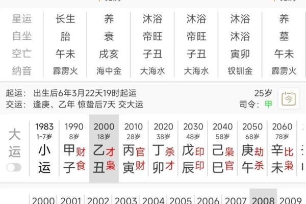 测算婚姻八字算命看婚姻姻缘运势夫妻八字算婚姻姻缘详解超准！