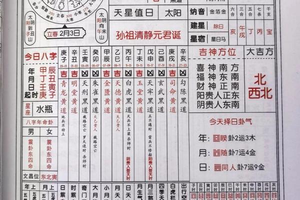 1950年2月16日出生人八字算命