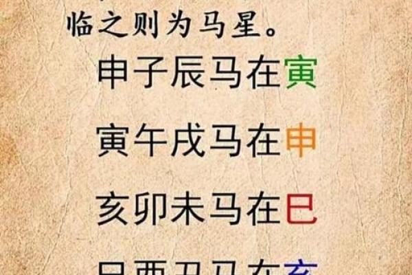 八字驿马算命
