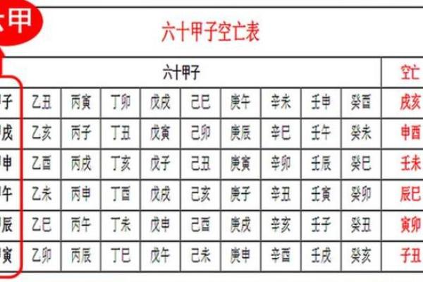 观音六十花甲灵签