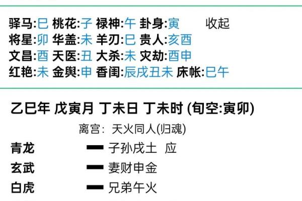 测姻缘，算八字，为何你久久还是单身？