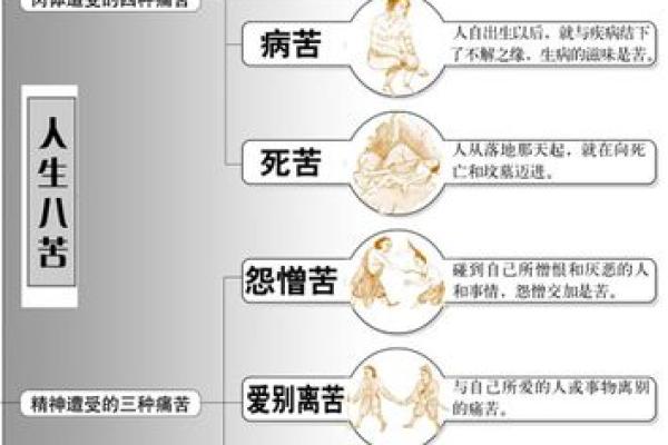 算命说姻缘的套词是什么