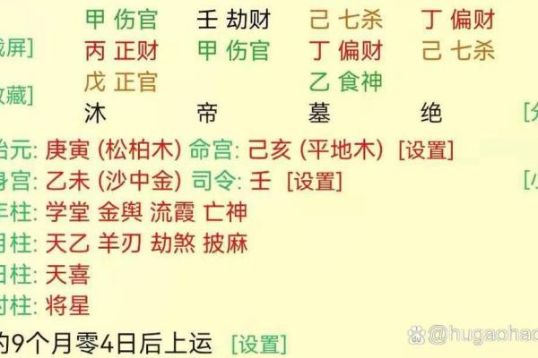 八字如何断牢狱