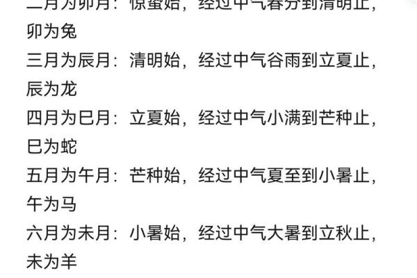 详解天干三庚八字排盘及命理解析