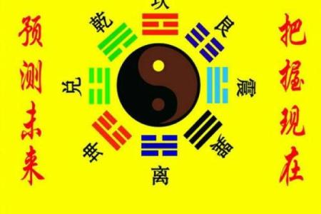 周易算命阴阳八字