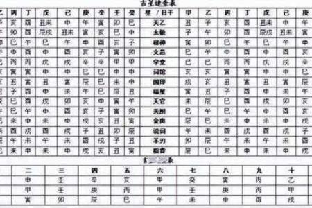 八字看老公花心,八字看另一半花心