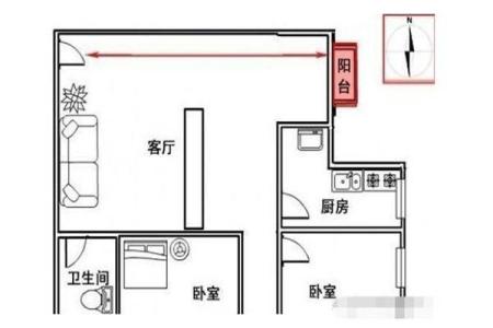 古老的风水化解法，小成图风水化解术