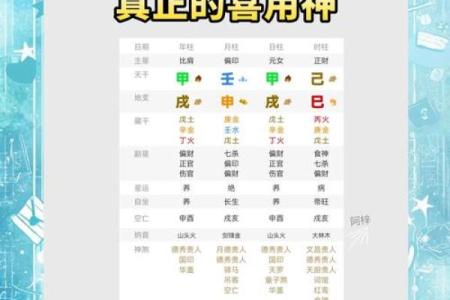 八字找喜用神视频讲座
