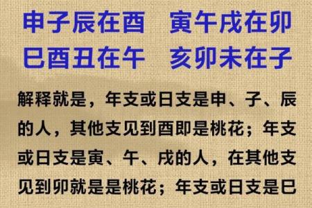 八字桃花算命