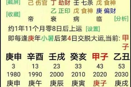 八字无官杀代表的意思有哪些呢