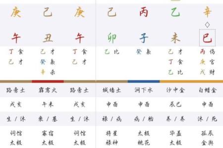 八字免费测试名字,八字姓名解析免费测试