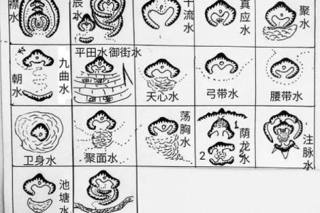如何选墓地风水？