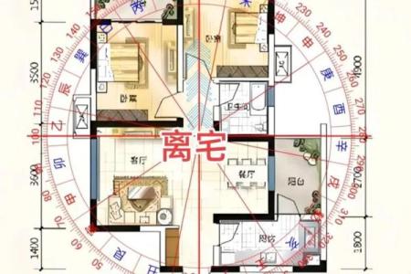 房子周围的风水