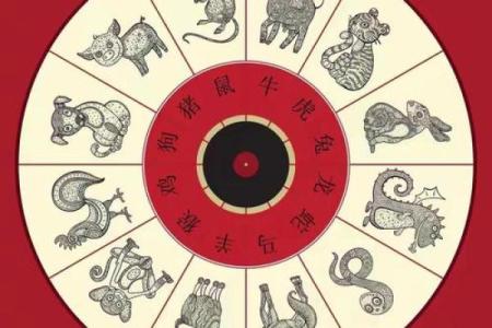 月老牵线谁？十二生肖中哪些属相更容易牵上红线？
