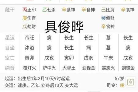 什么样的八字懒惰 八字怎样算是懒惰