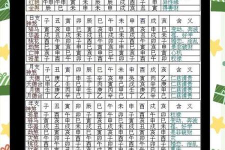 八字算命详解：命运好坏究竟由什么决定？