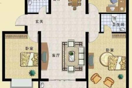 厨房方位以及布局风水有何要求