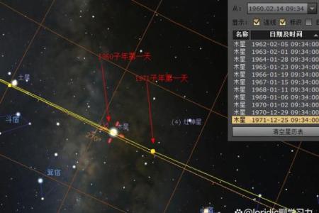 红鸾星动紫薇星开啥意思