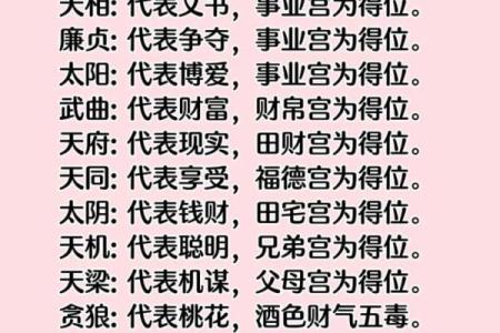 最多情的紫薇斗数