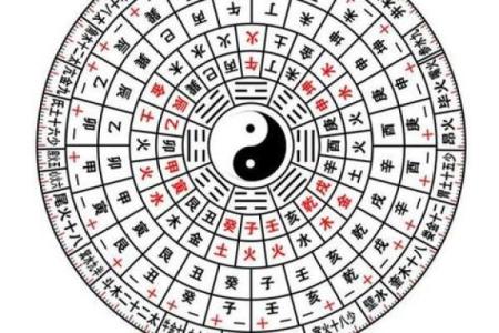 转运堂算命  今年运势免费算命