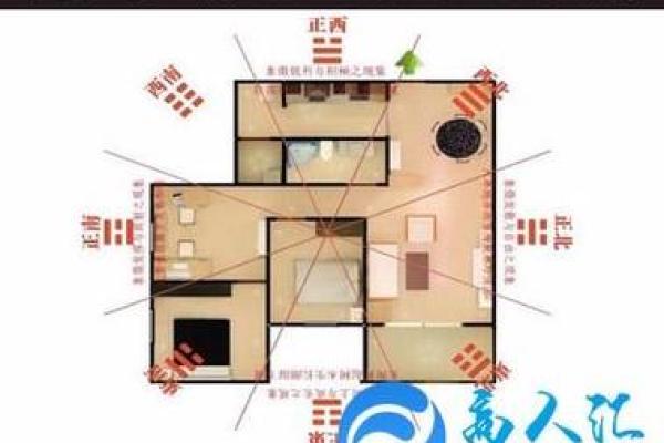 客厅风水如何布局，小易来支招