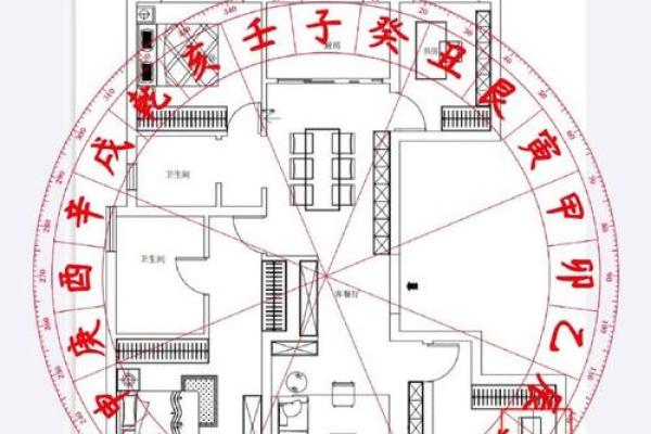 套房如何定风水方位有哪些方法