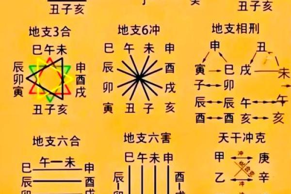 八字测婚姻最准的免费 免费最准的八字测婚姻是真的吗