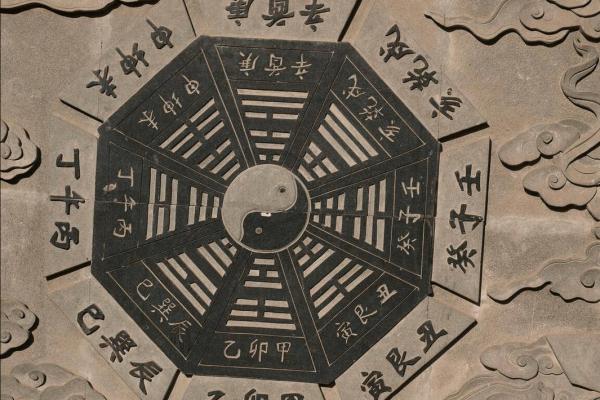 八卦中，如何用生辰八字测得终身命运？（占身命一）