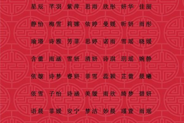 算生辰八字