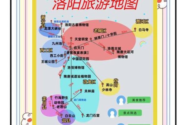 布局风水_古都洛阳有何风水格局