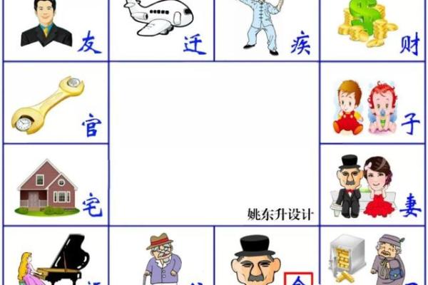 鱼游清波格女命  鬼谷子算命术白话解释