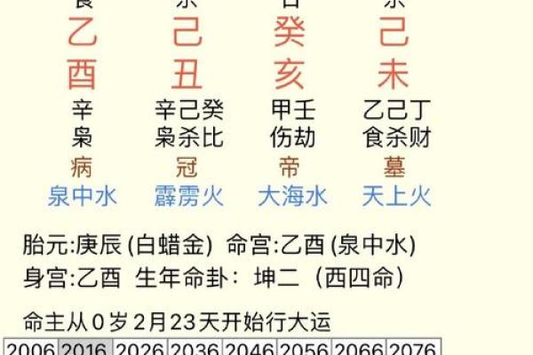 李钰锟八字详批，命运暗合天机！