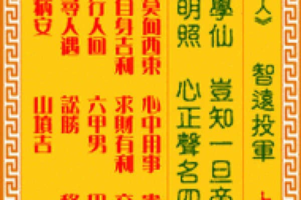 天王菩萨灵签