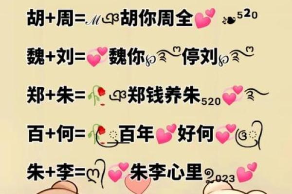 姓名配对测试免费网站 姓名配对在线测试？