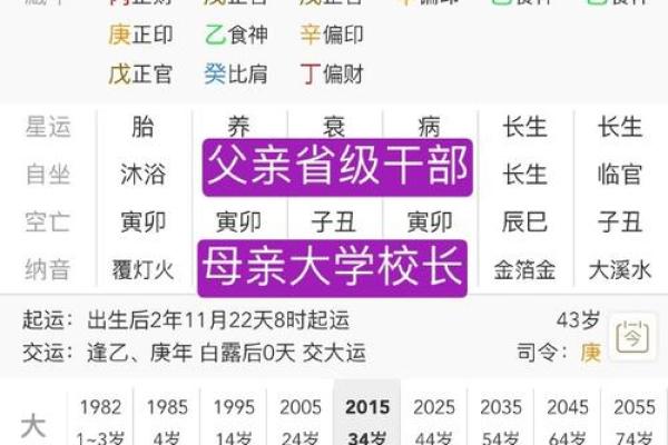 八字七杀格局 你的命格是八字七杀吗