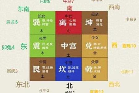 何为房屋缺角，又有哪些风水影响？