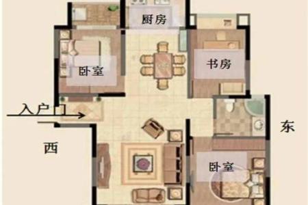 周易风水房子分析案例