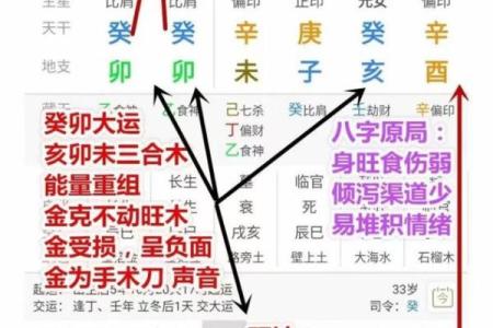 怎么看八字喜金水,什么叫八字喜金水