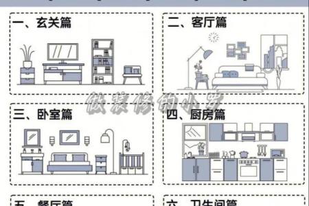 装修房屋小户型风水之布局讲究